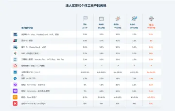 产品截图