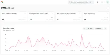 OneHash CRM