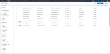 Zoho CRM