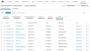 SugarCRM