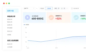 产品截图