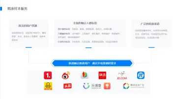 极速洞察