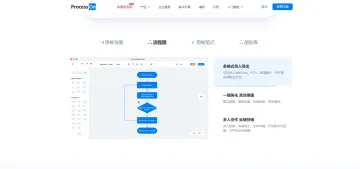产品截图