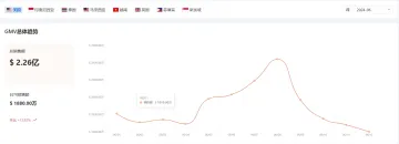 产品截图