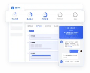销氪CRM