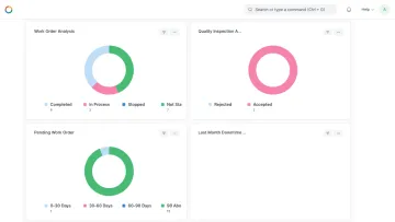 OneHash CRM