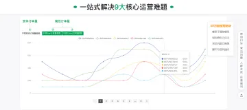 产品截图
