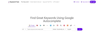 Keyword Tool