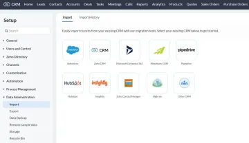 Zoho CRM