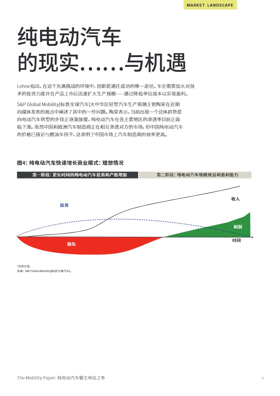 标普全球：2025汽车纵览系列报告：纯电动汽车霸主地位之争- 大数跨境