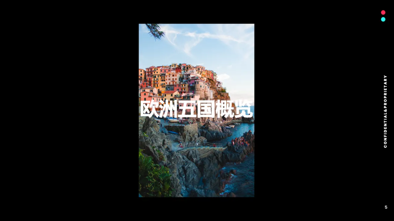 欧洲五国市场分析 - 跨境电商报告 - 大数跨境