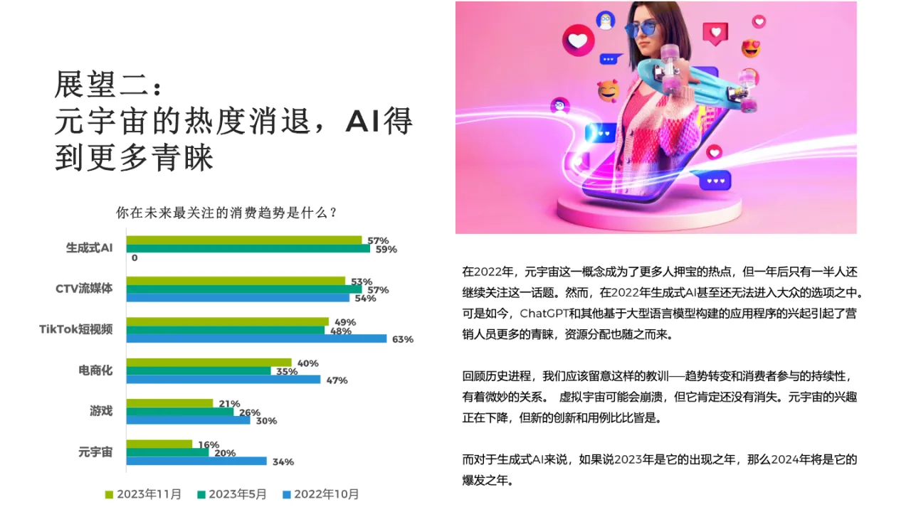 2024年广告行业展望报告_大数跨境