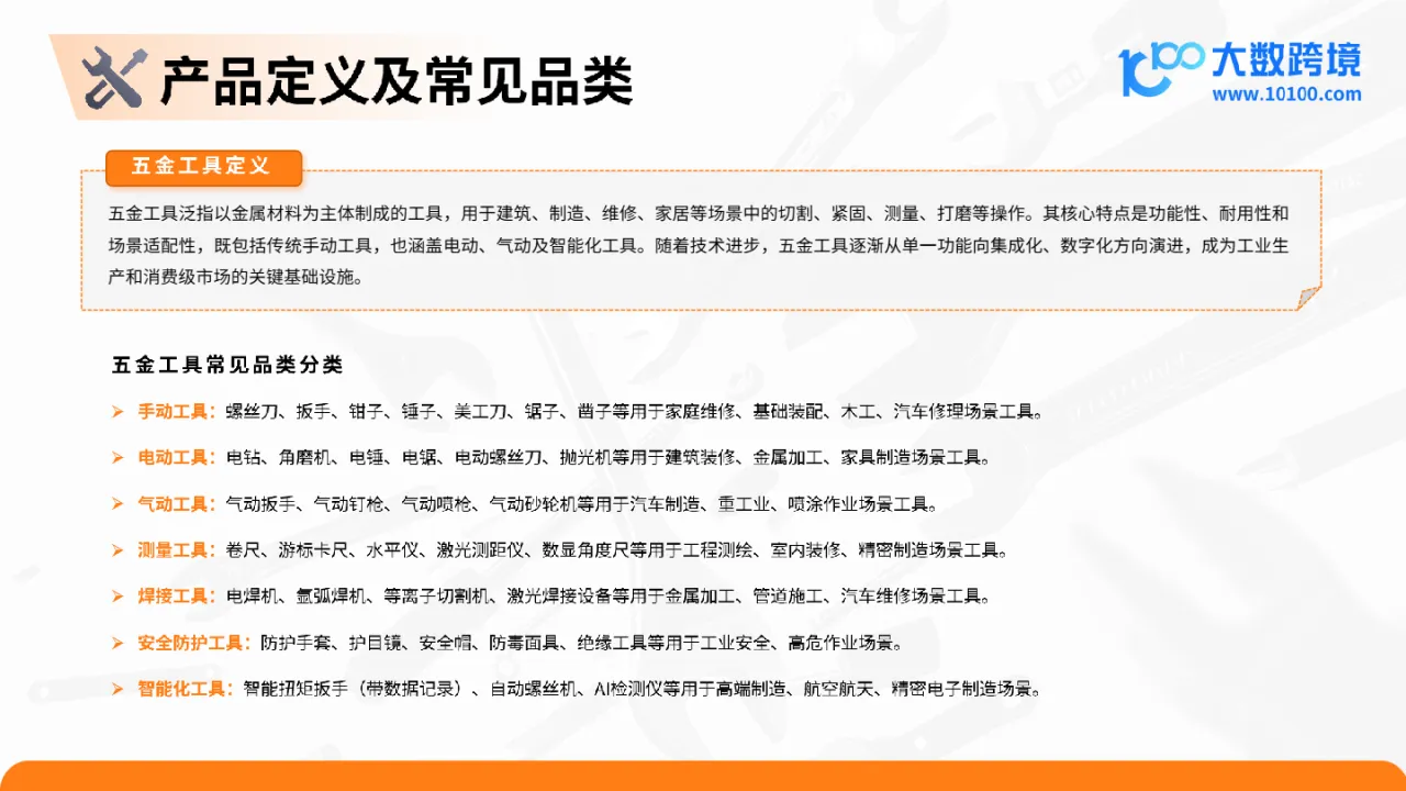 大数跨境：2025五金工具出海研究报告_大数跨境