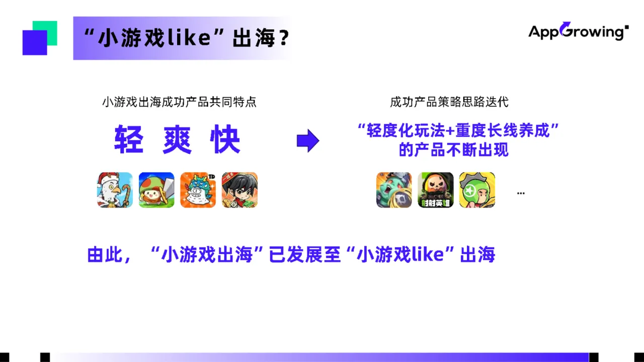 2024年出海新风口:“小游戏like”出海营销策略分析报告_大数跨境