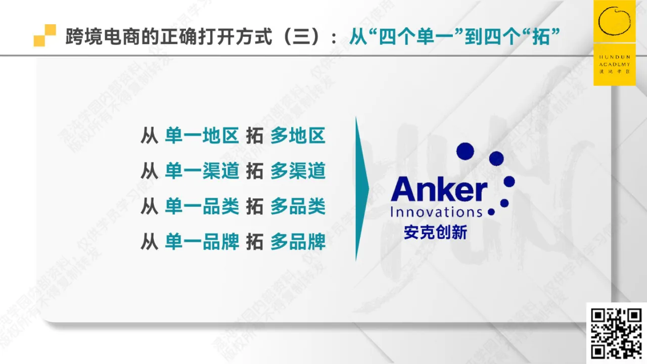 混沌学园:中国品牌国际化的关键解码(2024)(36页)_大数跨境
