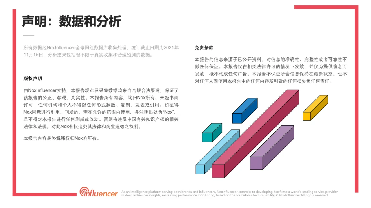 2022年YouTube亚太地区海外网红营销趋势报告 - 跨境电商报告 - 大数跨境