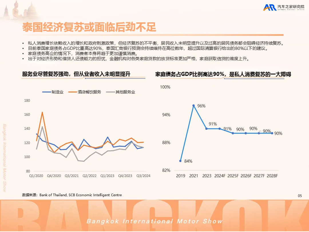 汽车之家2025中国汽车出海洞察重构新泰势报告32页_大数跨境