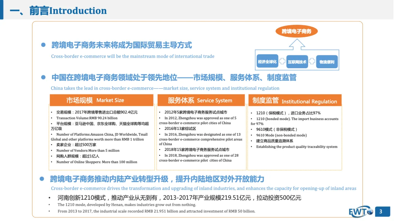 中国河南郑州跨境电子商务零售发展蓝皮书_大数跨境