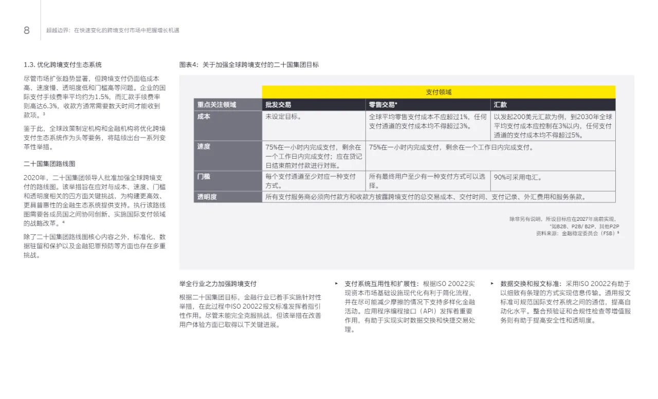 安永2025在快速变化的跨境支付市场中把握增长机遇_大数跨境