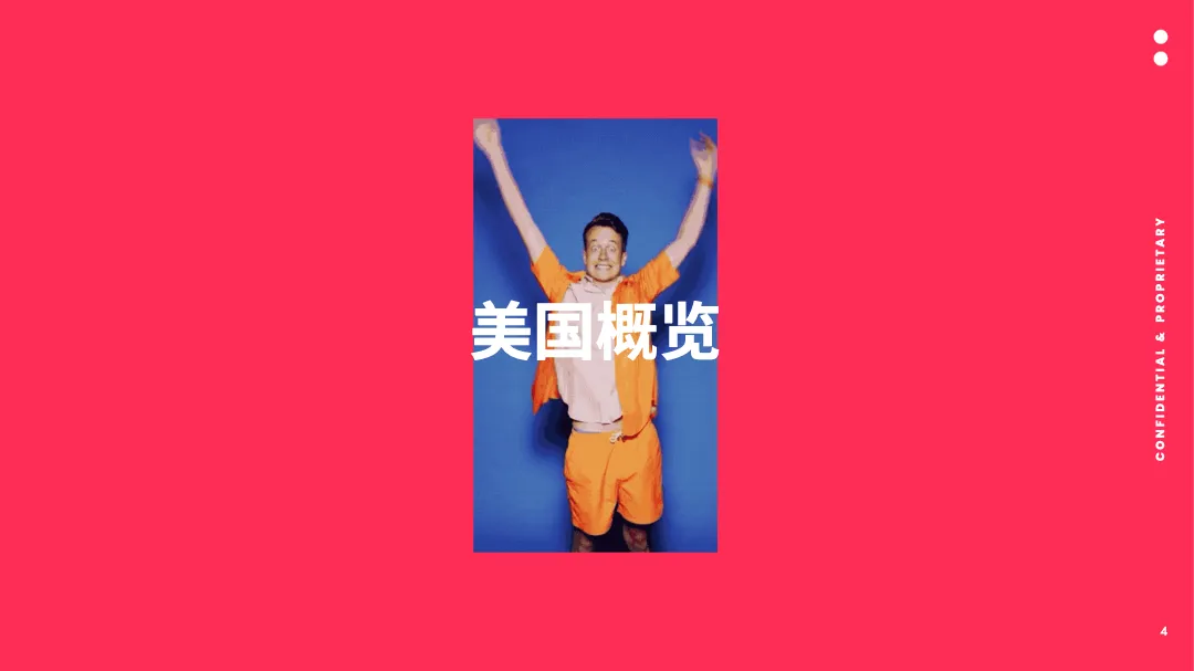 2023全球市场百宝书-美国篇_大数跨境