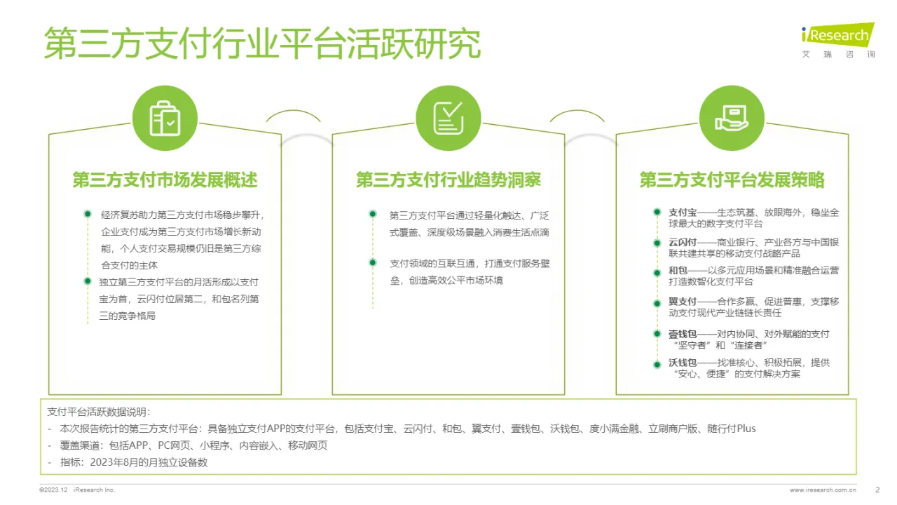 艾瑞咨询：第三方支付行业平台活跃研究报告（13页）_大数跨境