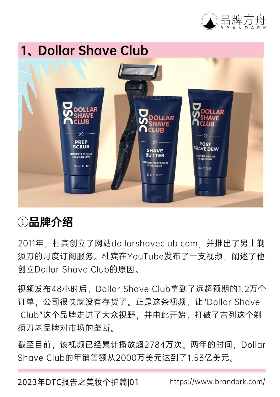 2023年DTC报告之美妆个护篇_大数跨境