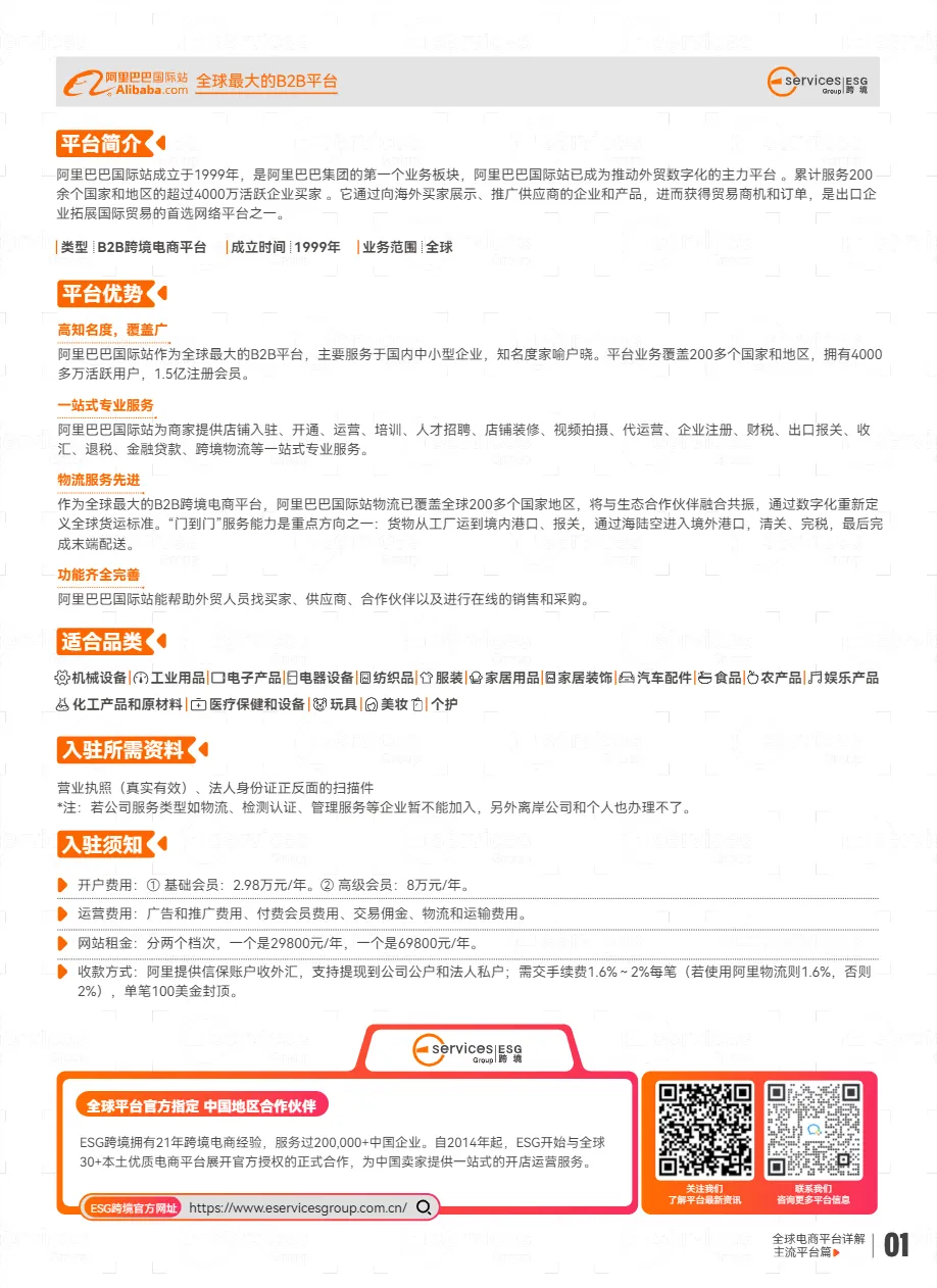 ESG跨境：2024年全球电商平台详解-主流平台篇（11页）_大数跨境