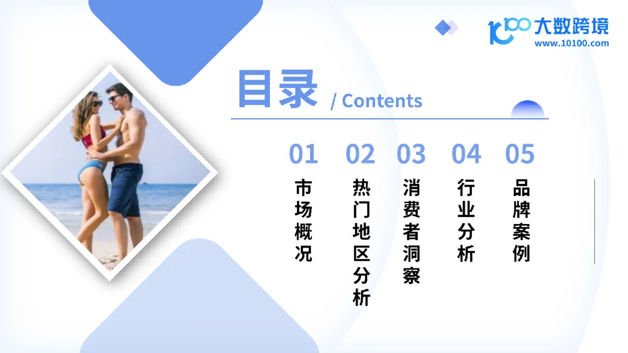 大数跨境:2024全球泳装市场洞察报告_大数跨境