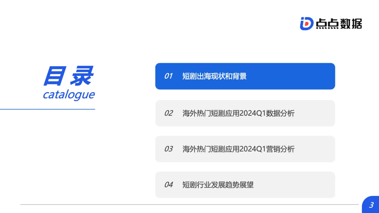 2024 年 Q1 海外热门短剧应用趋势洞察报告_大数跨境