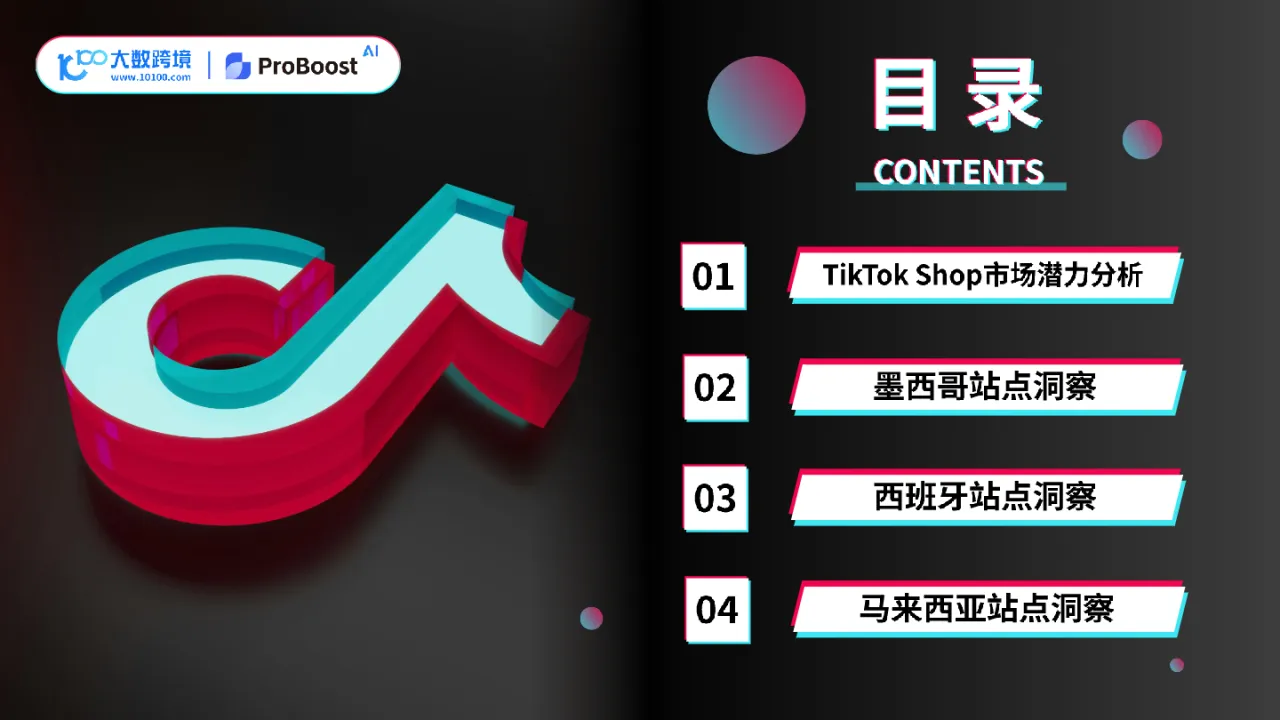 大数跨境&小数汇智：2025TikTok shop新市场洞察报告- 大数跨境