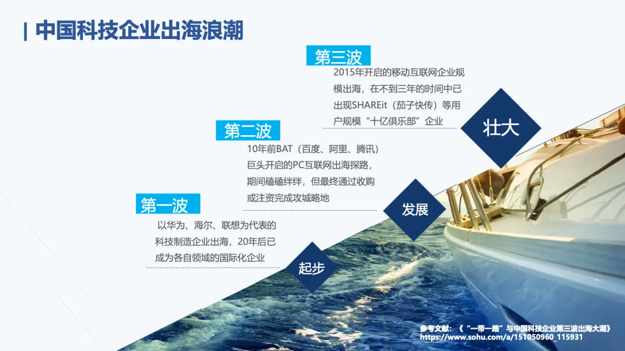 中国科技企业海外发展报告42页_大数跨境