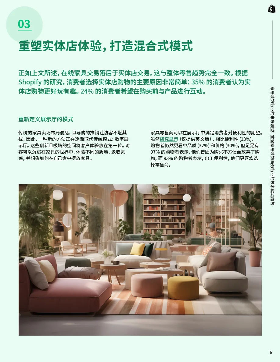 Shopify Plus：2024家居装饰行业的未来展望报告- 大数跨境
