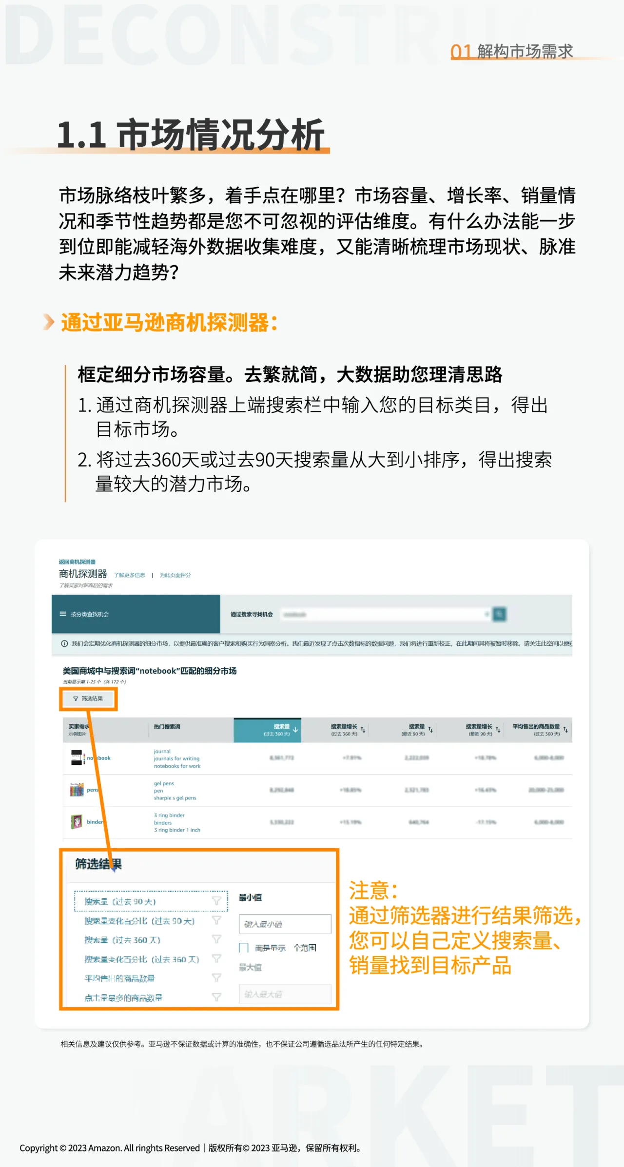 亚马逊选品上岸宝典：五三选品法  - 跨境电商报告 - 大数跨境