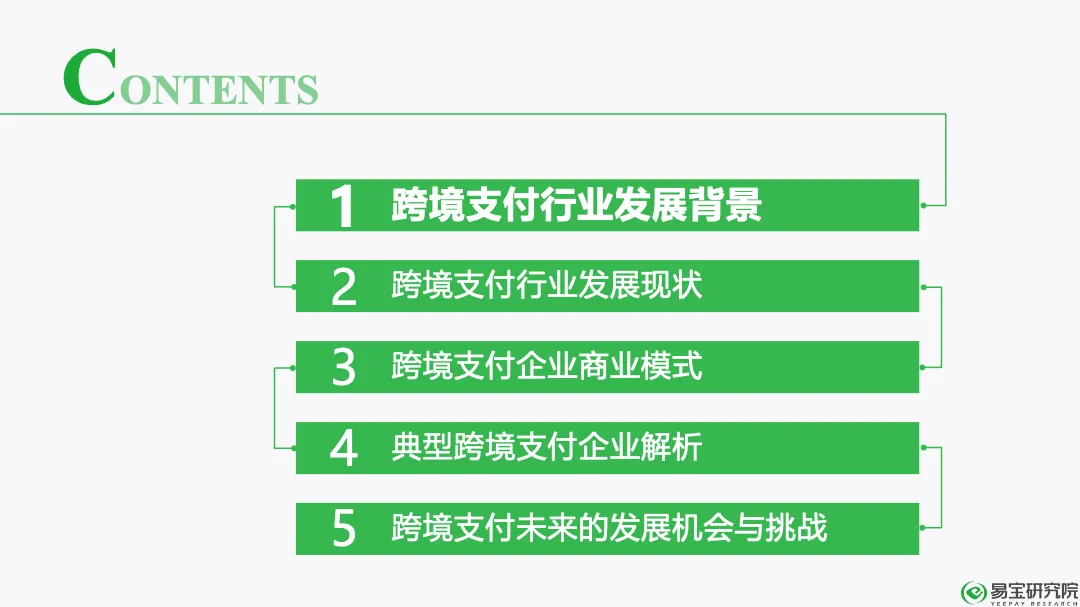易宝研究2018年第三方跨境支付行业研究第五期报告36页_大数跨境