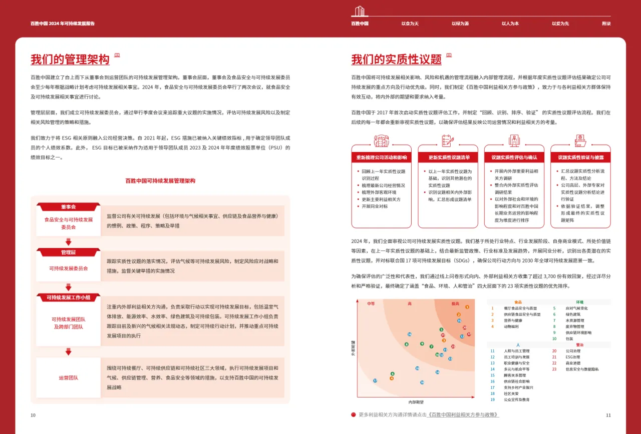 百胜中国2024年可持续发展报告49页- 大数跨境