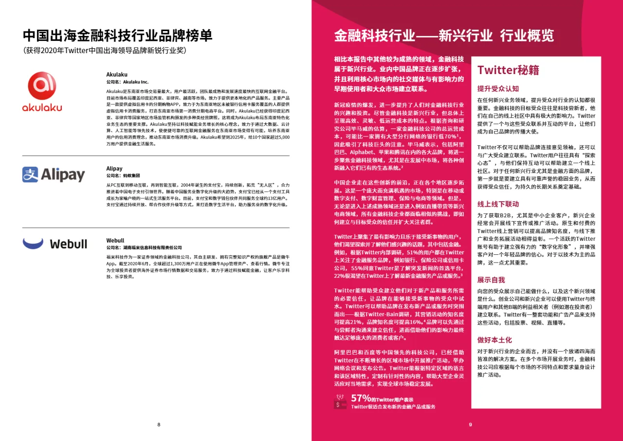经济学人：迈向全球：2020年Twitter中国出海领导品牌报告(29页)_大数跨境