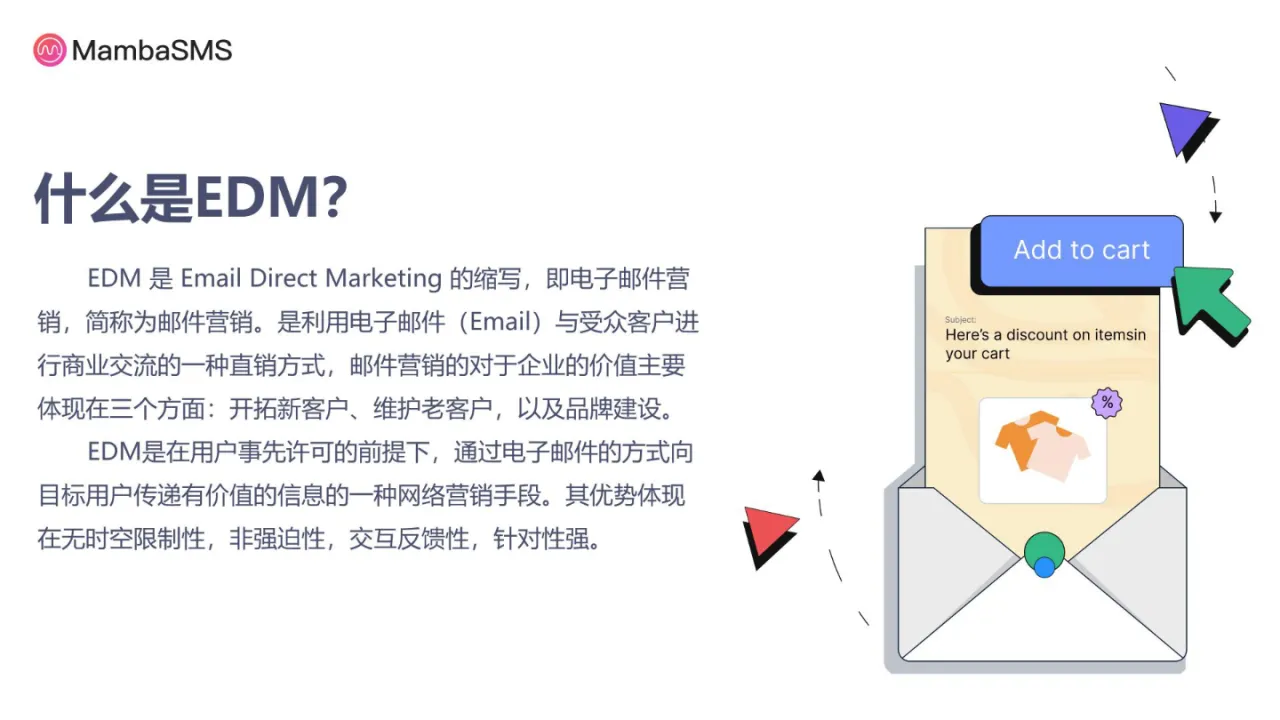 刘帅分享PPT-EDM如何助力独立站做好用户运营_大数跨境