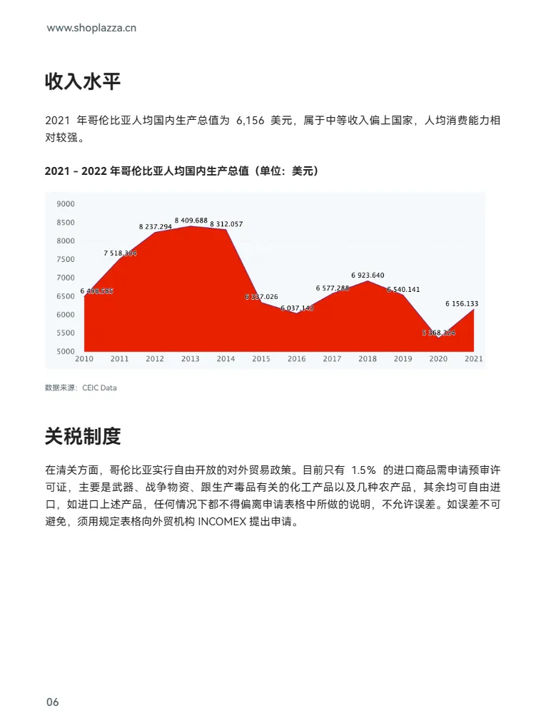 跨境蓝海拉美市场洞察-哥伦比亚篇_大数跨境
