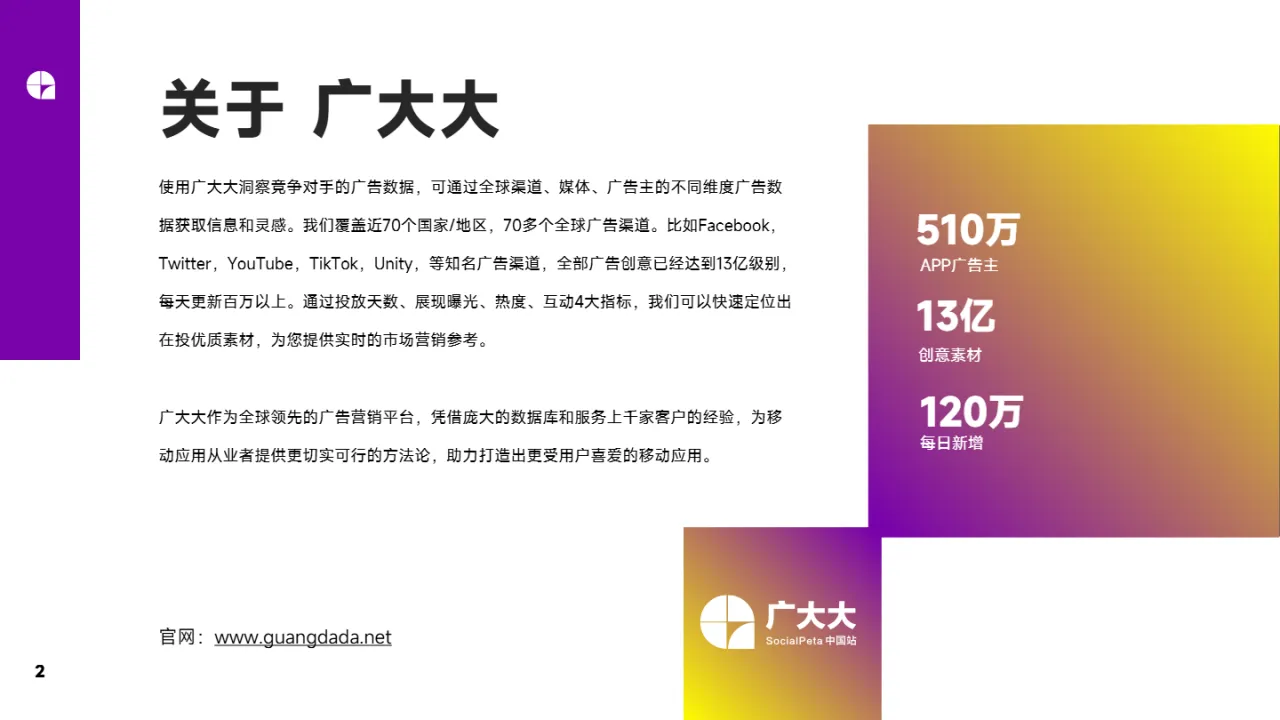广大大&Snapchat:2023H1全球移动应用营销趋势洞察报告_大数跨境