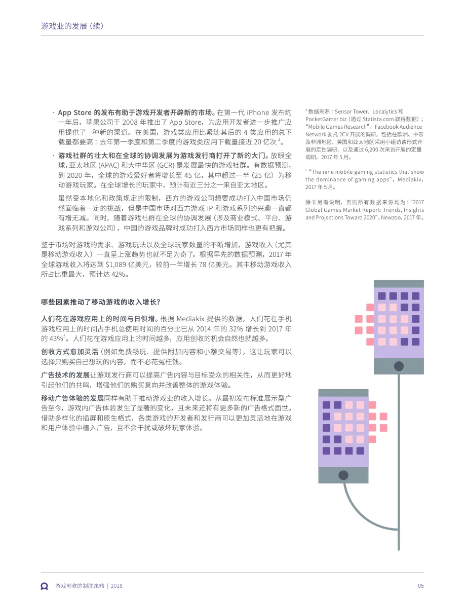 FACEBOOK游戏广告盈利创新策略 - 跨境电商报告 - 大数跨境