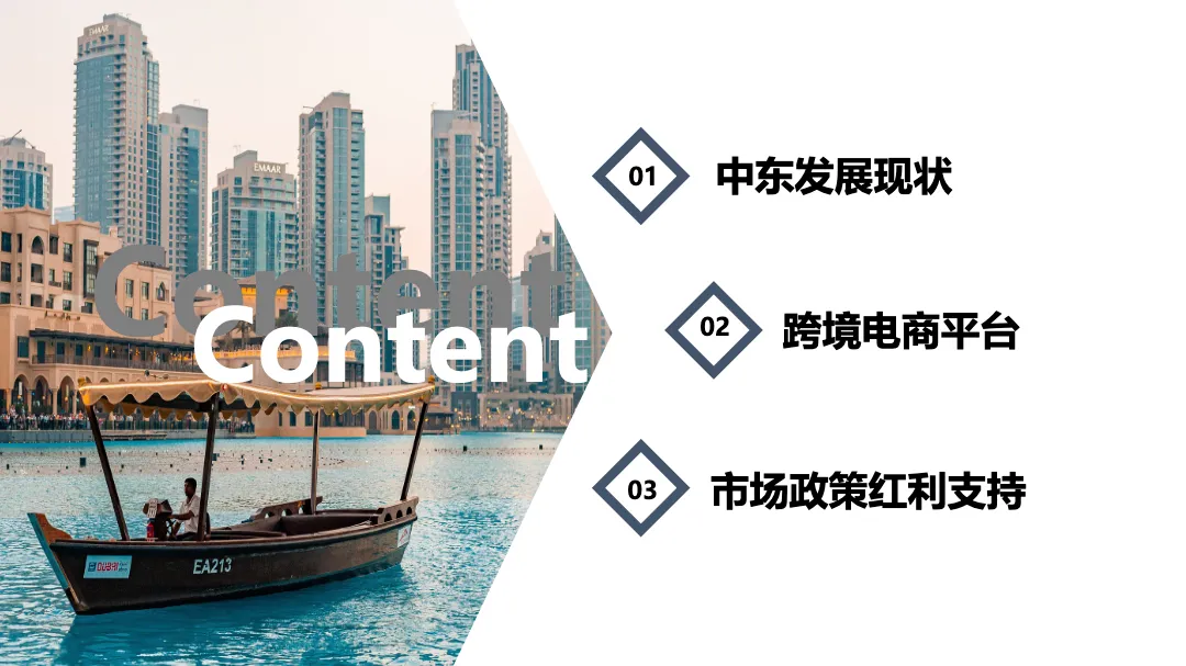 中东跨境电商平台分析_ 如何开拓中东市场_中东市场现状-大数跨境