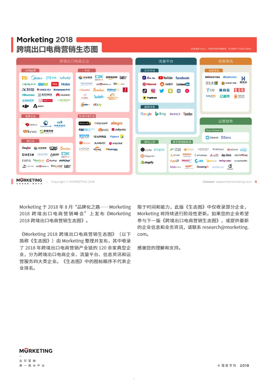 2018年跨境出口电商营销报告(40页)_大数跨境