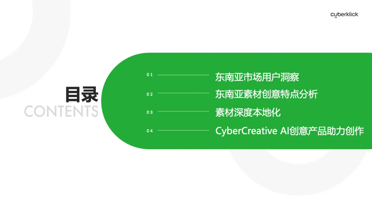 cuberklick东南亚独立站电商深入本地化助力卖家轻松爆2022_大数跨境