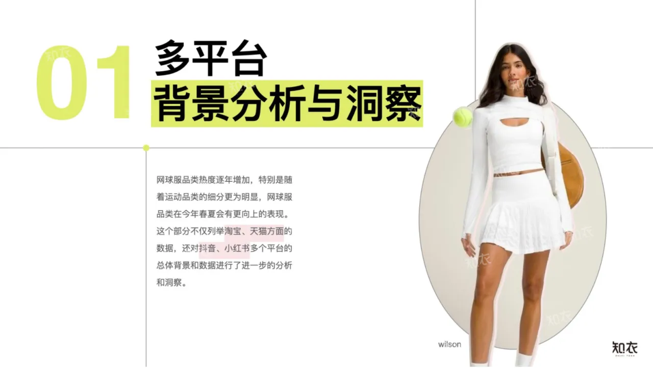 知衣科技2025春夏网球服白皮书多平台分析24页- 大数跨境