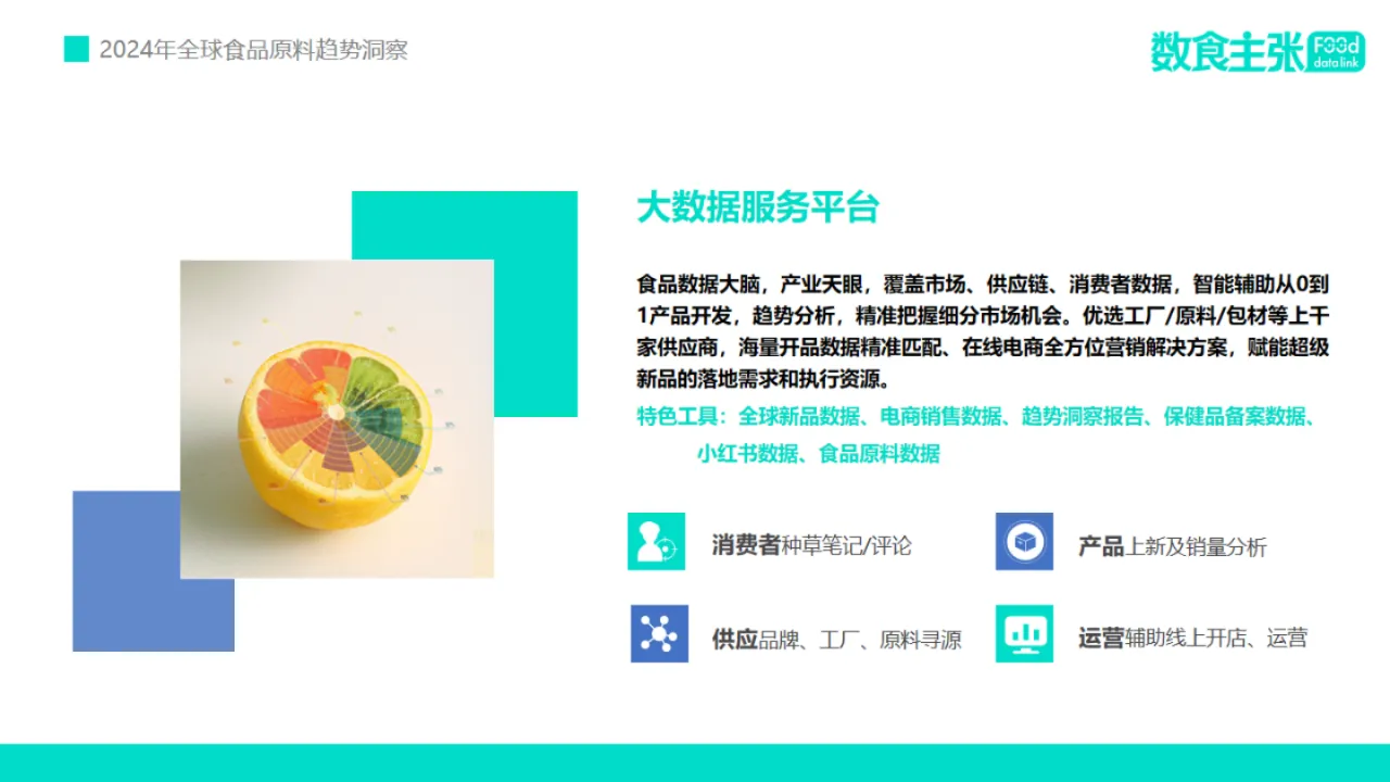 2024年全球食品原料趋势洞察报告_大数跨境