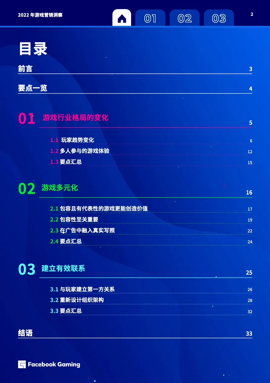 Facebook2022年游戏营销洞察 - 跨境电商报告 - 大数跨境