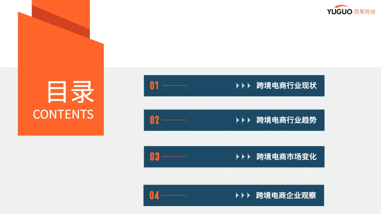 雨果跨境:2024年度跨境电商行业趋势报告_大数跨境