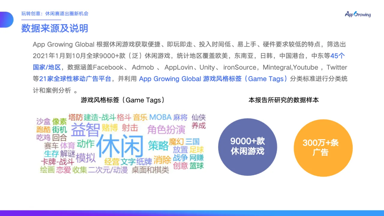 APPGrowing玩转创意休闲赛道出海新机会2022_大数跨境