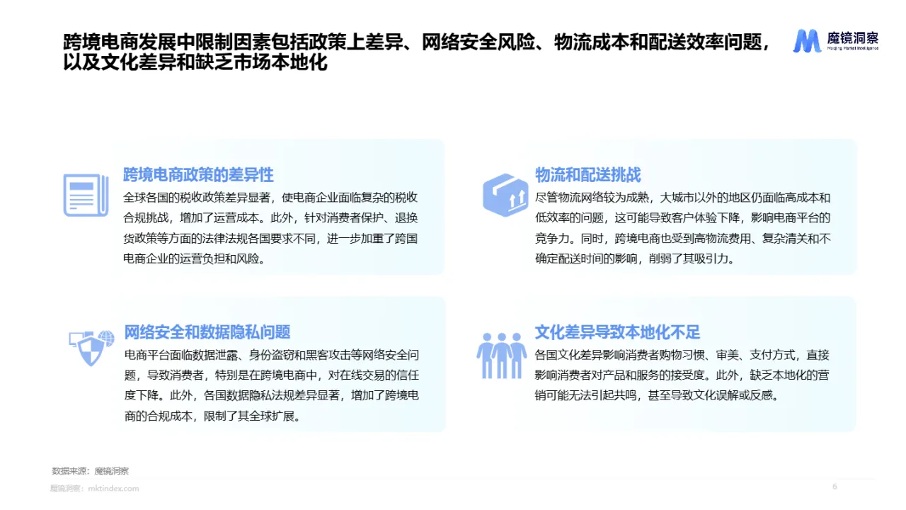 2024年海外家电白皮书_大数跨境