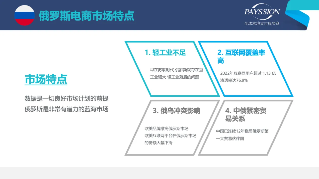  洞悉商机|走进千亿俄罗斯市场 ，PAYSSION分享《俄罗斯独立站电商发展机遇及消费者支付喜好》  - 跨境电商报告 - 大数跨境 